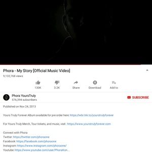 Meet your Posher, Asael